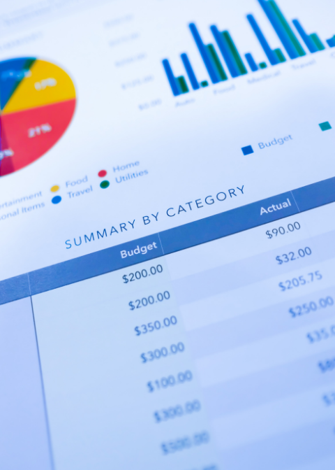 budgeting and cost control